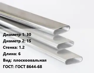 Труба плоскоовальная 30х15 s=1.2 L=6 плоскоовальная ГОСТ: ГОСТ 8644-68